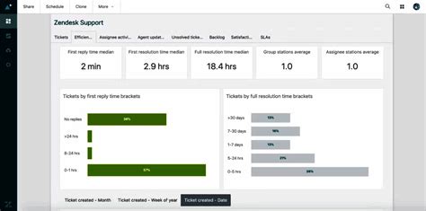 Zendesk 2025 Latest Version Download
